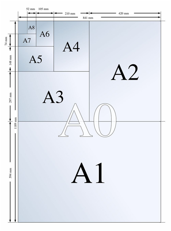 What is the paper size of A0 A1 A2 A4 A6 A7 A8 - KNADY BINDING